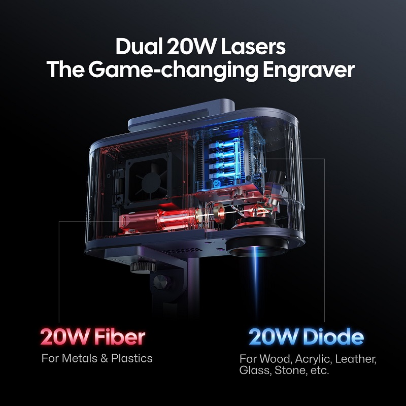 LaserPecker 20 ワットデュアルレーザー彫刻機  - Industrial Handheld Laser のレビューと価格
