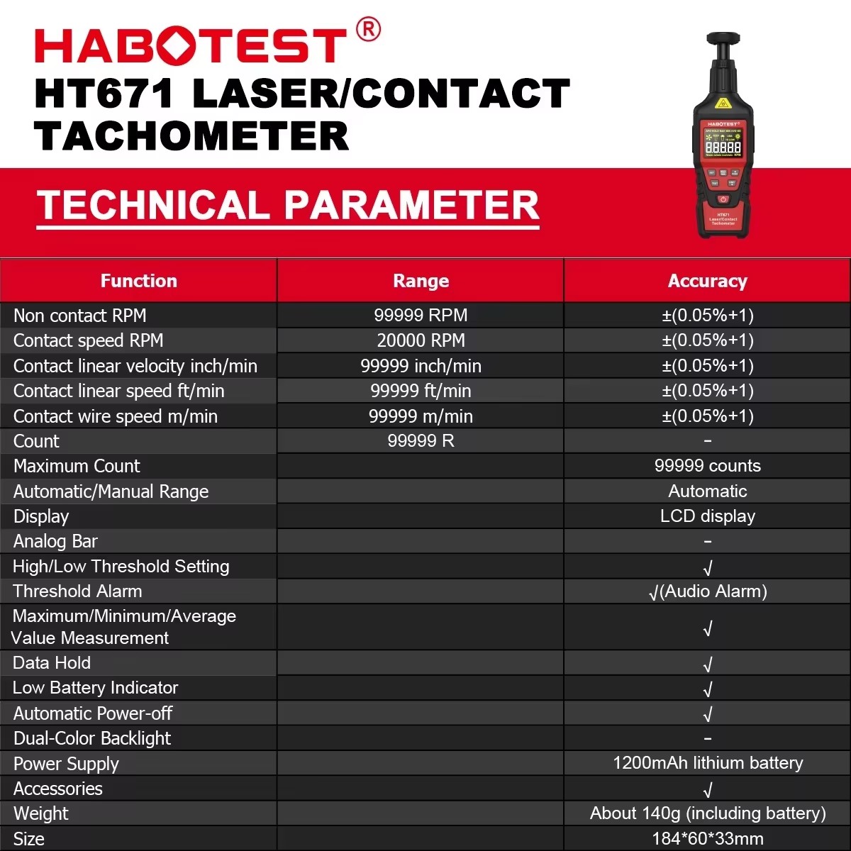 HABOTEST HT671 2-in-1 デジタルタコメー - Industrial Laser Tachometer のレビューと価格