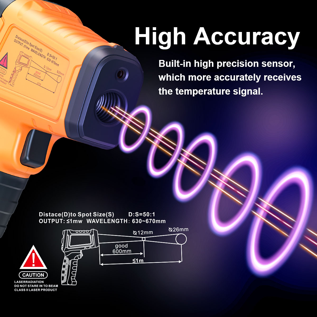 プロの非接触赤外線温度計,13レーザーポイント,デジタル高温 - Industrial Laser Blaster のレビューと価格